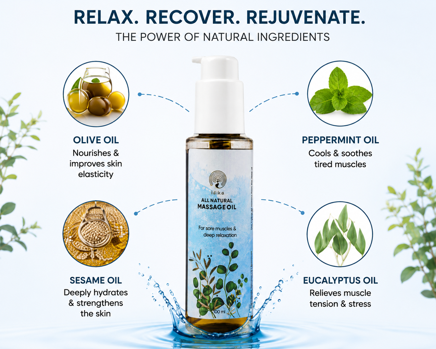 IDIKA Ayurvedic Pain Relief Massage Oil, Soothe Sore Muscles Joint, Knees Post Workout, Ortho, | Ashwagandha | Eucalyptus, Clove | Black Pepper | Hemp Seed | Cinnamon | Sesame Oil 100ML